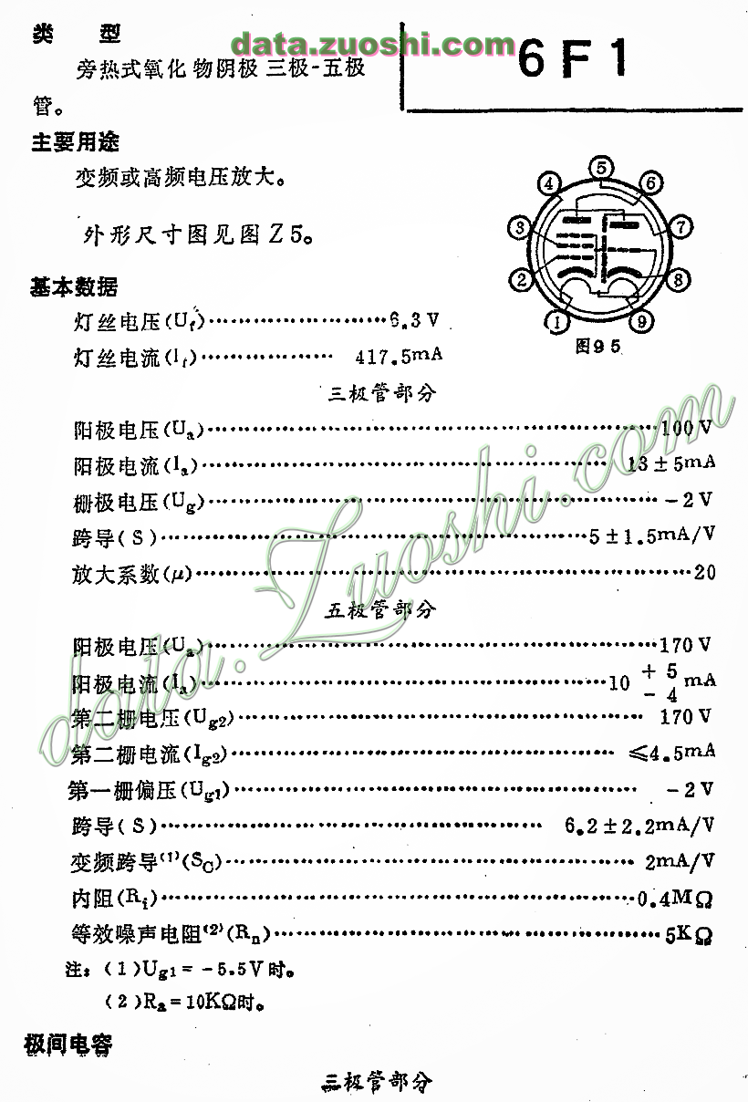 6f1 - 电子管资料(tube datasheets) - 牛师傅音响 - powered by php