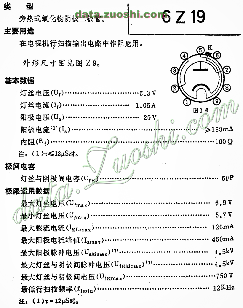 6z19 - 电子管资料(tube datasheets) - 牛师傅音响 - powered by php