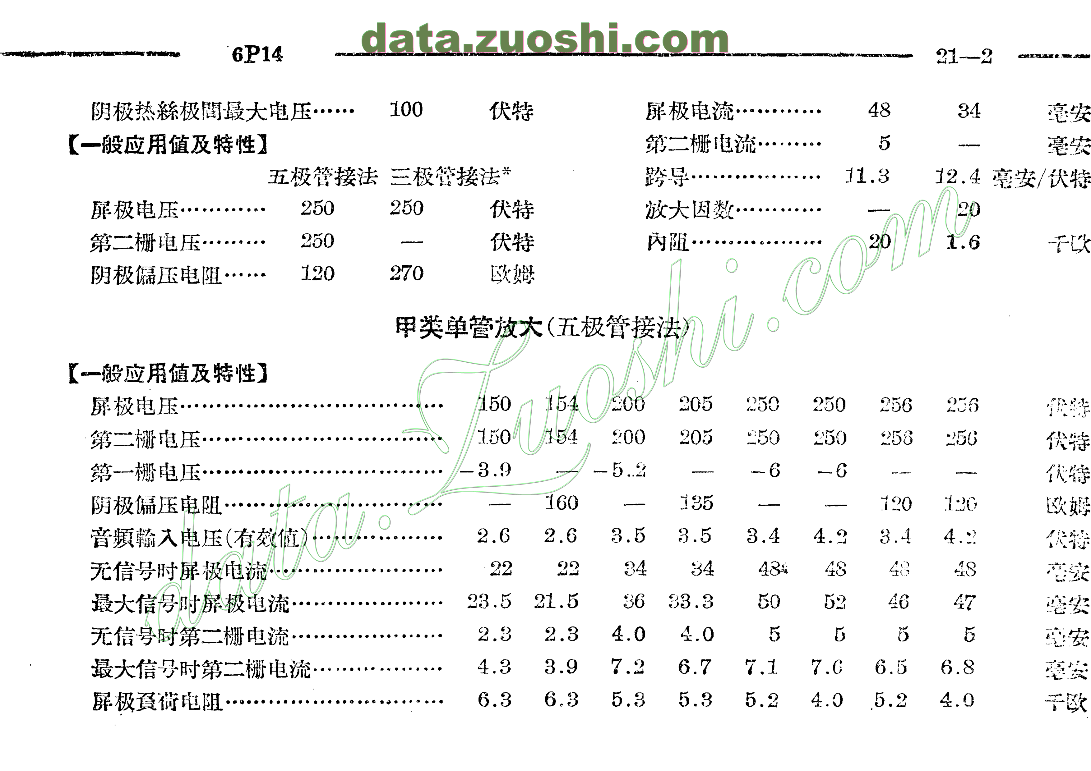 6p14 - 电子管资料(tube datasheets) - 牛师傅音响