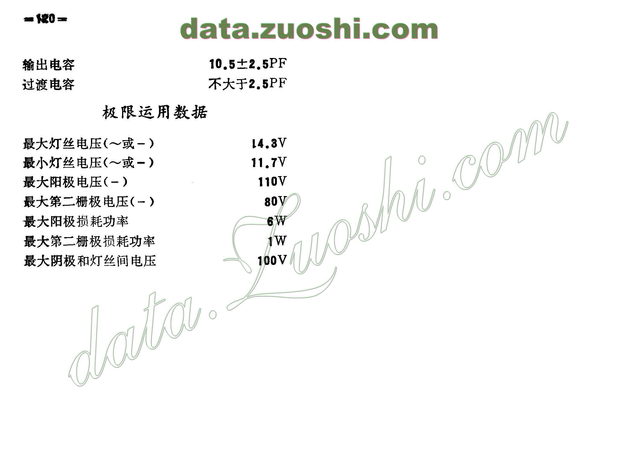 13p1p - 电子管资料(tube datasheets) - 牛师傅音响