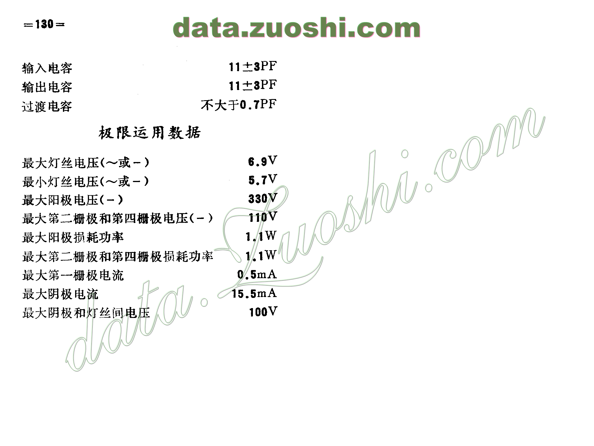 6a7p - 电子管资料(tube datasheets) - 牛师傅音响 - powered by php