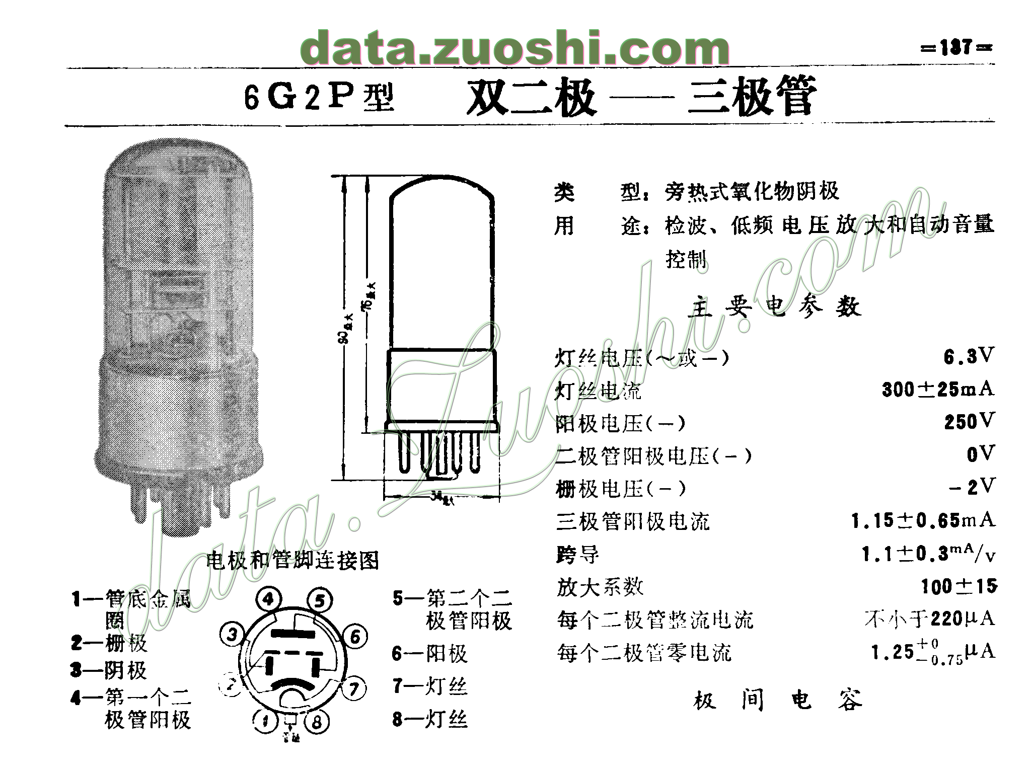 6g2p - 电子管资料(tube datasheets) - 牛师傅音响