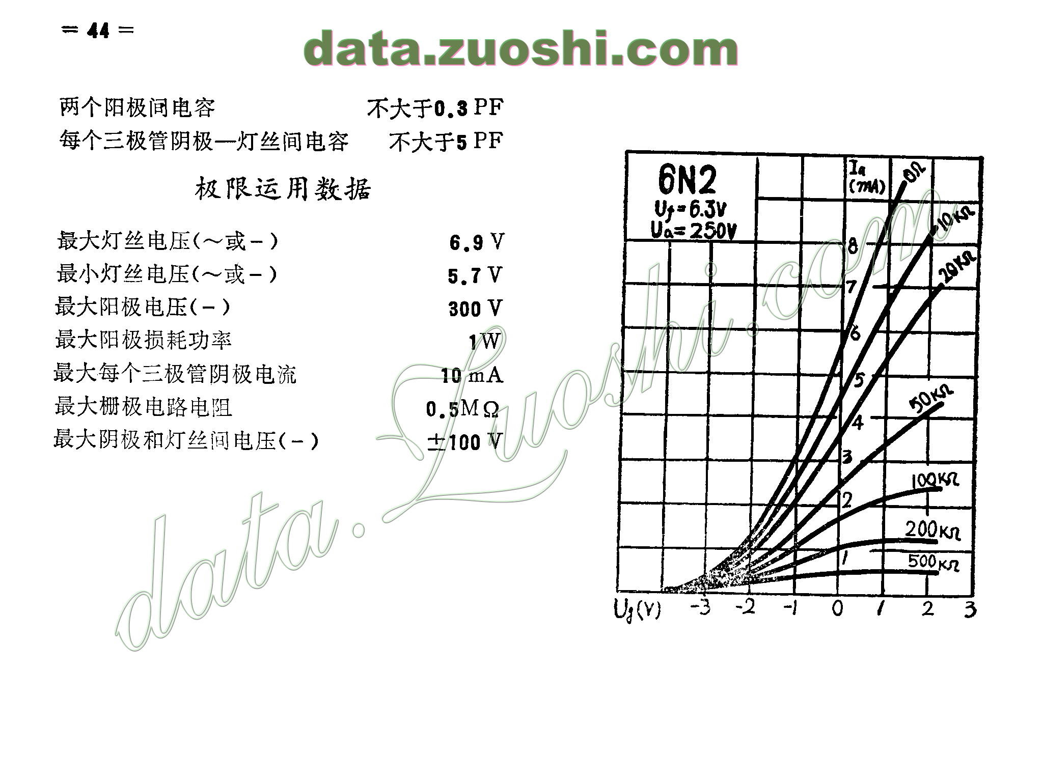 [电子管]6n2