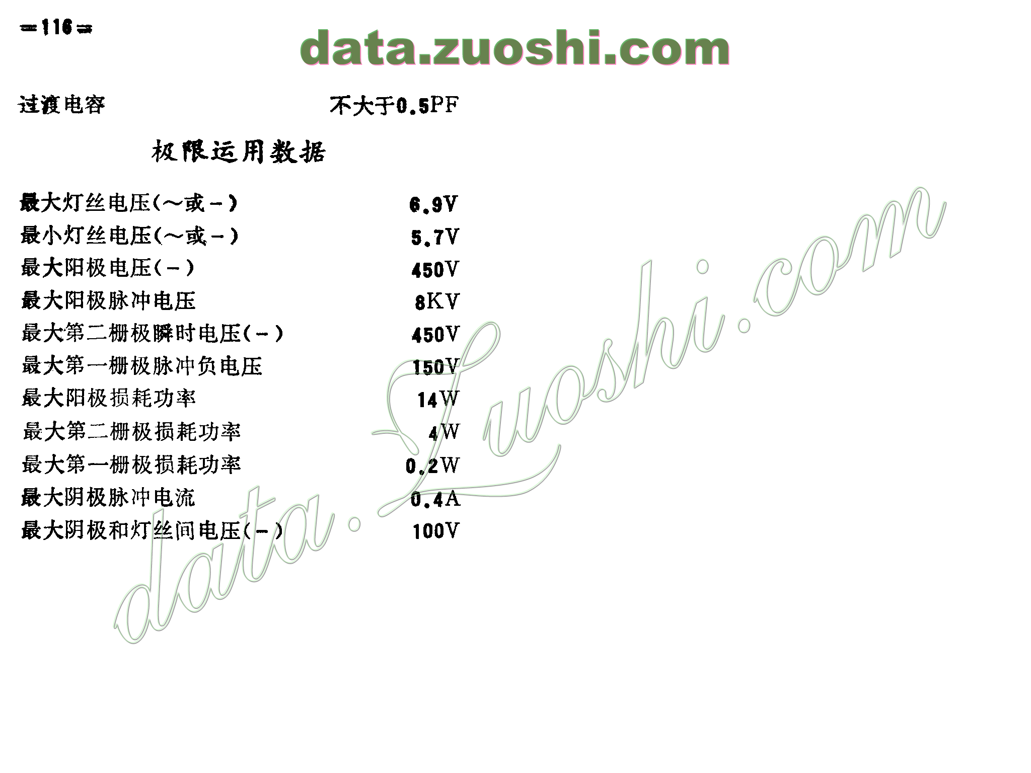 6p13p 电子管资料(tube datasheets 牛师傅音响 powered by