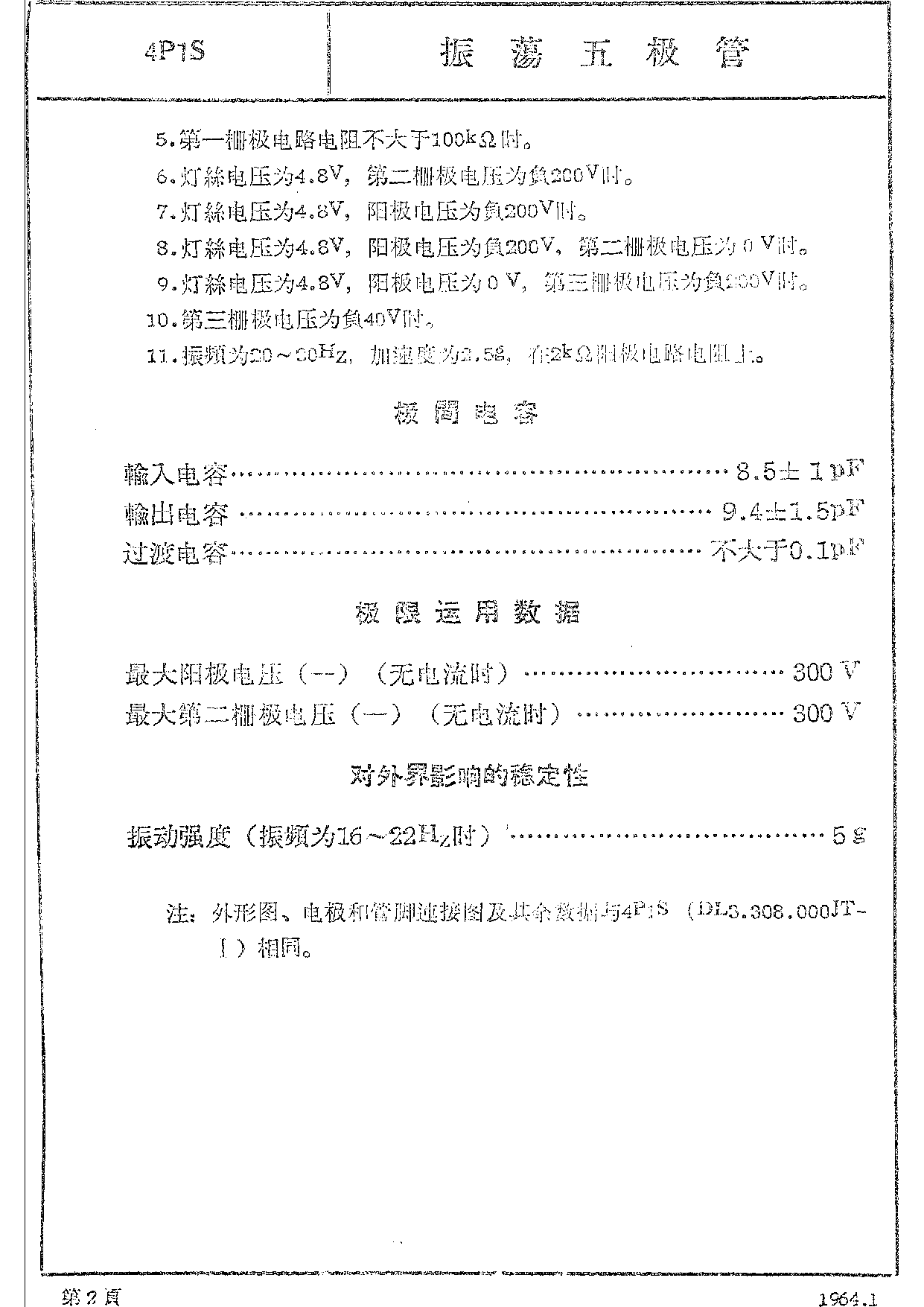 4p1s - 电子管资料(tube datasheets) - 牛师傅音响 - powered by php