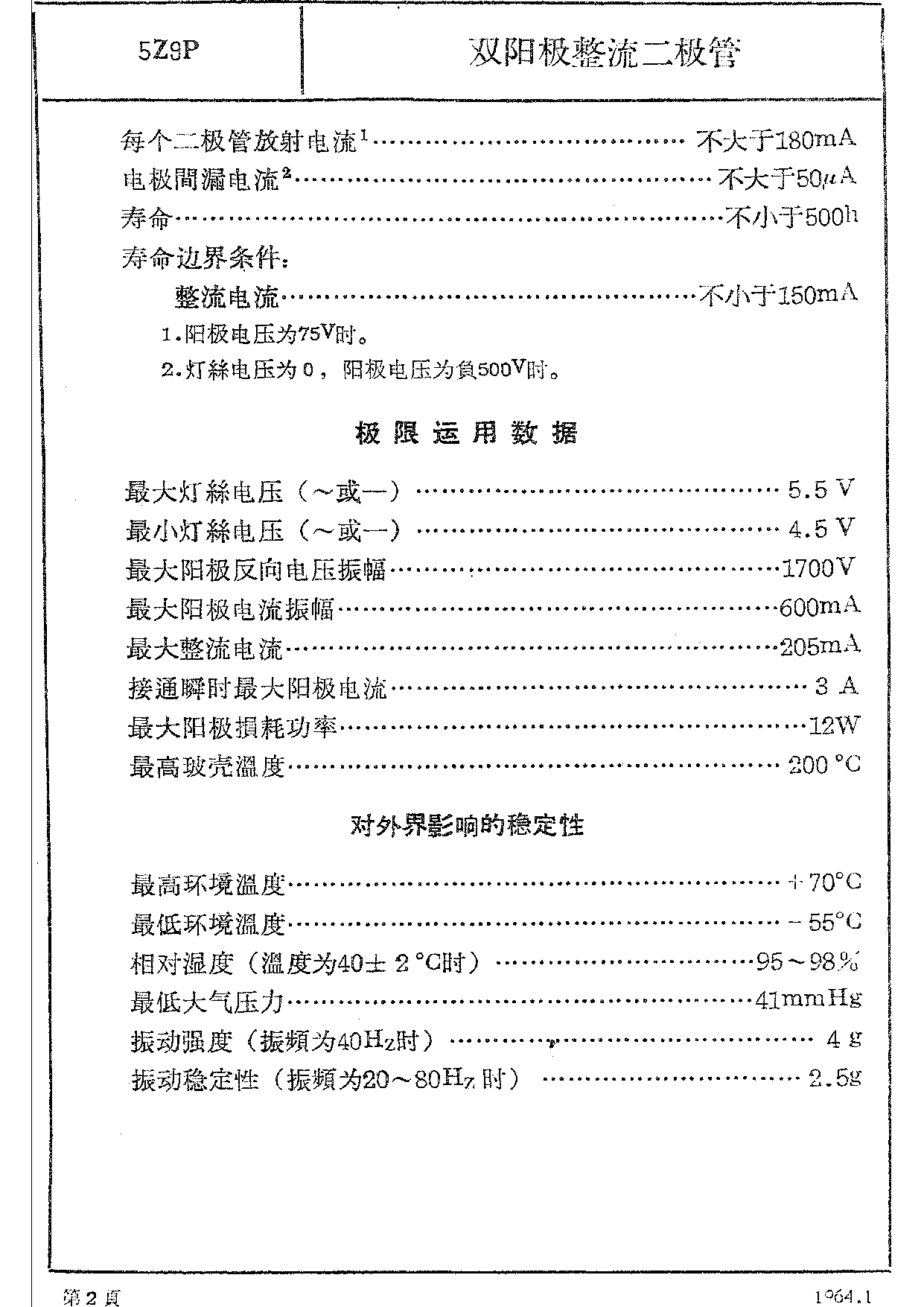 5z9p - 电子管资料(tube datasheets) - 牛师傅音响 - powered by php