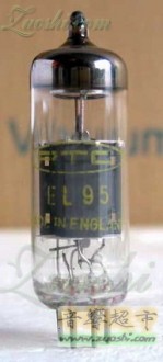 EL95 RTC