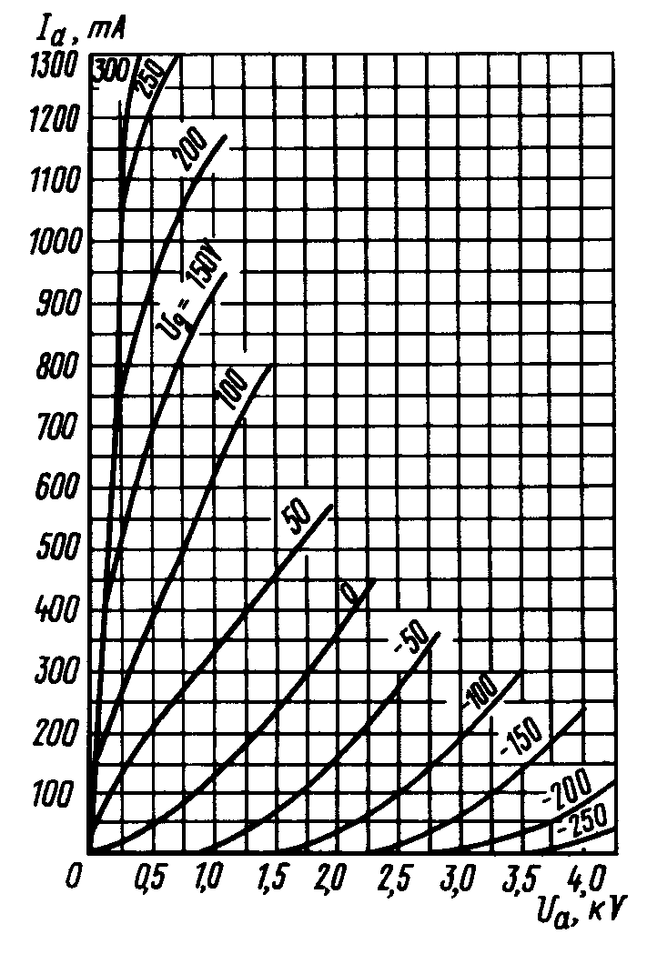 GM100_3.png